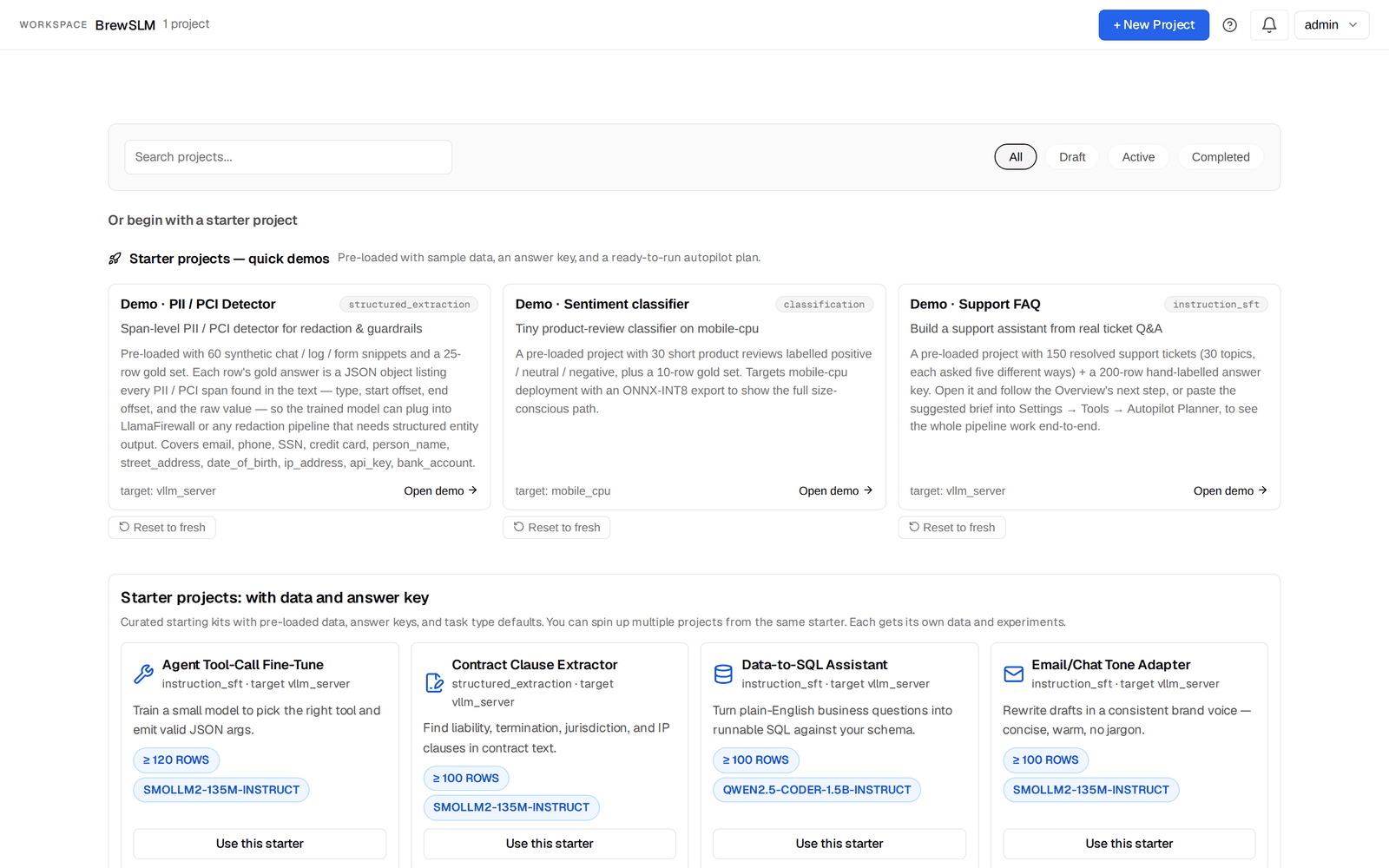The BrewSLM projects home: a search box with All / Draft / Active / Completed filters, a + New Project button in the top bar, three quick-demo starter cards (PII / PCI Detector, Sentiment classifier, Support FAQ) and a row of starter templates with Use this starter buttons.